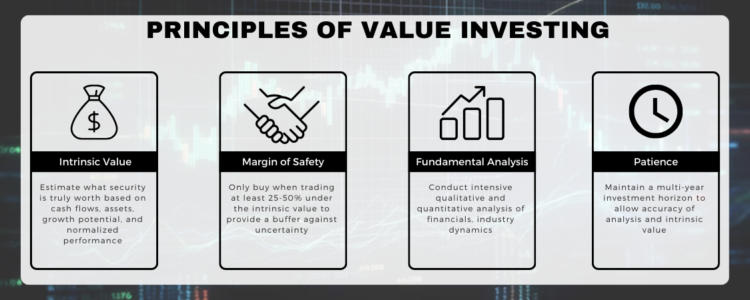 Unlocking Warren Buffett'S Value Investing Secrets - Image 4