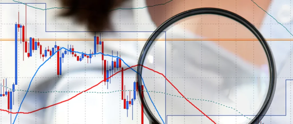 Commodity Markets