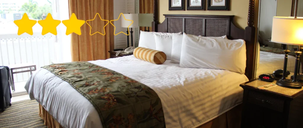 Hotel Star Ratings 