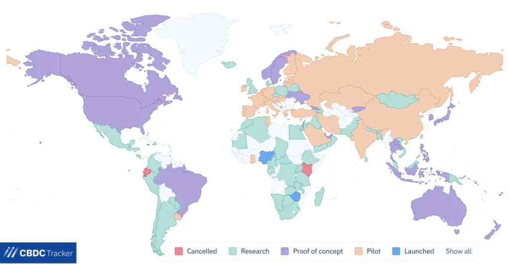 Central Bank Digital Currencies